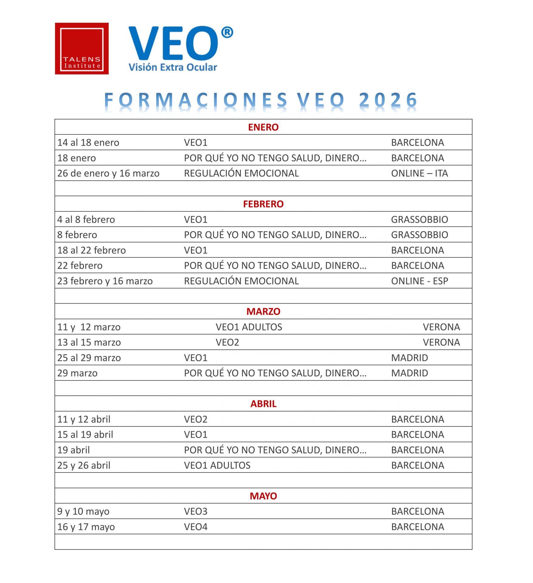 FORMACIONES VEO 2026